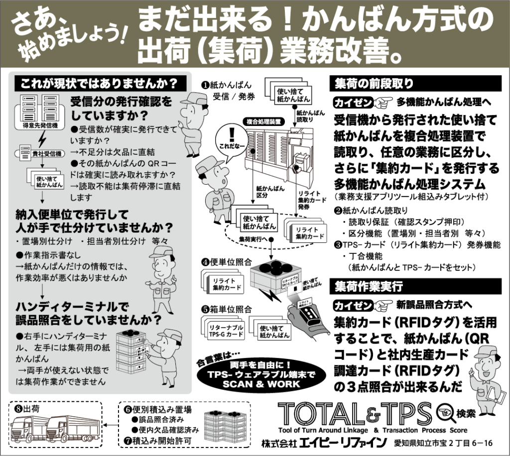 かんばん方式の集荷、出荷業務改善