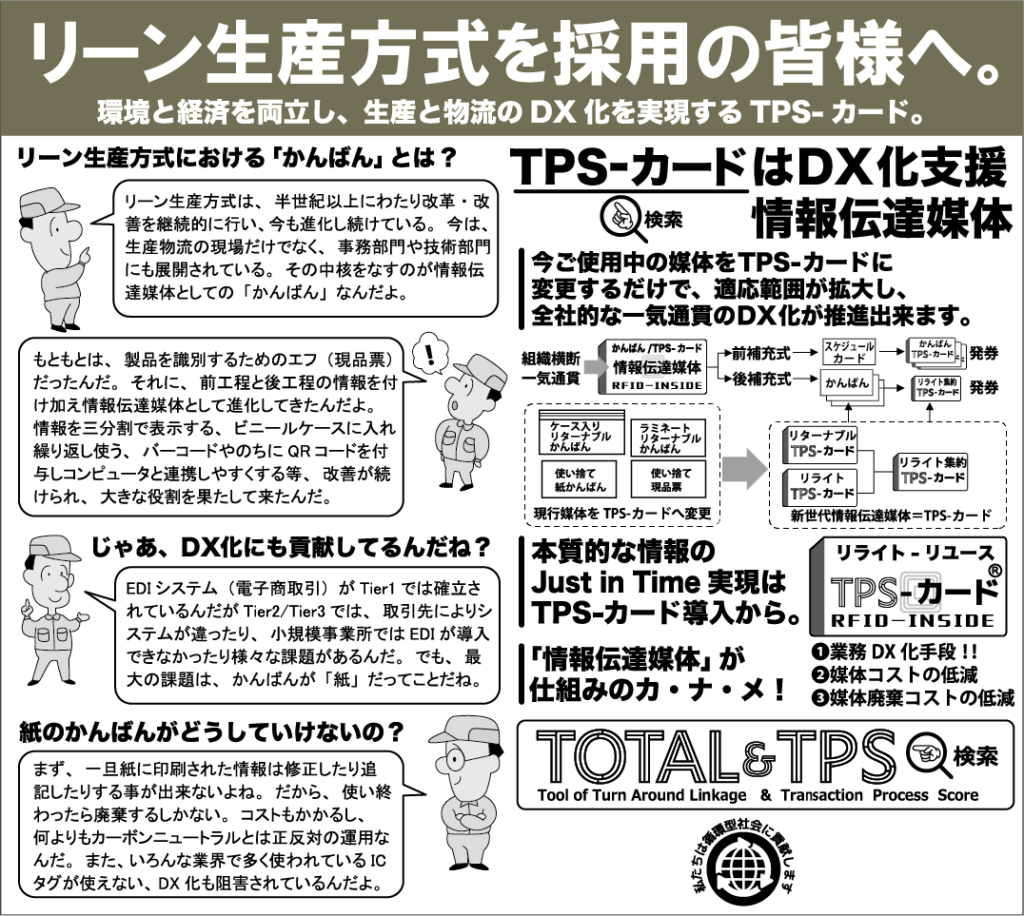 リーン生産方式を採用の皆様へ環境と経済を両立し、生産と物流のDX化を実現するTPSカード